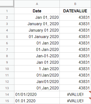 Date format with DateValue function result