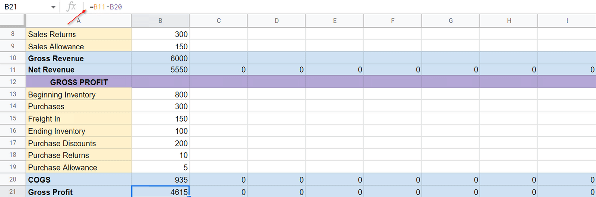 deduct COGS from net revenue google sheets