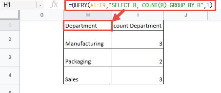 Department query