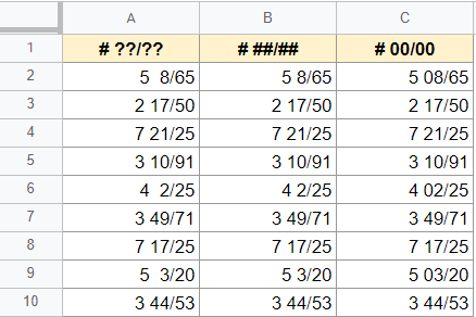 Different Fraction Custom Formatting and results