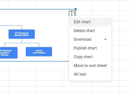 Double click the chart or click the three dots and choose Edit chart.