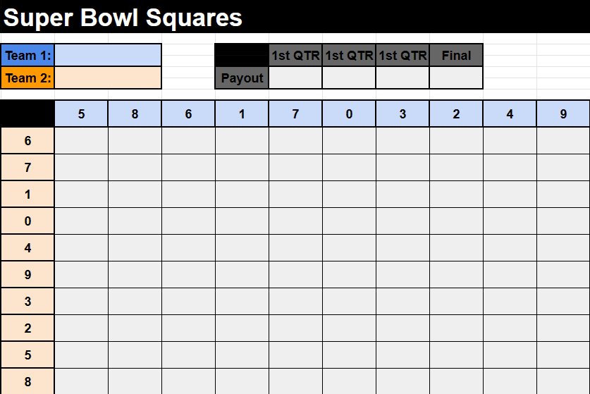 Dynamic Super Bowl Squares in Google Sheets