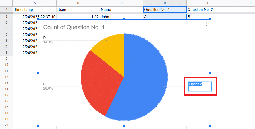 Edit the chart labels