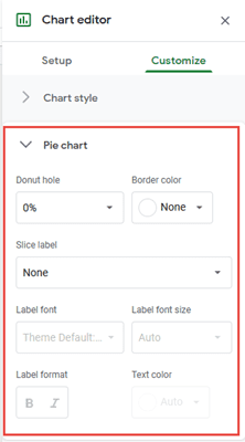 Edit the donut hole pie charts