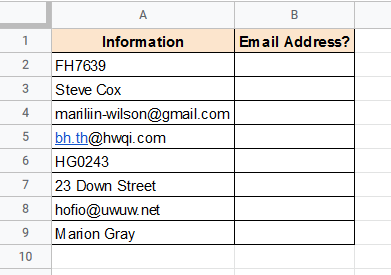 Email address dataset