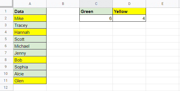 Example datasheet to quickly know the total number of cells that have the green and yellow background color.