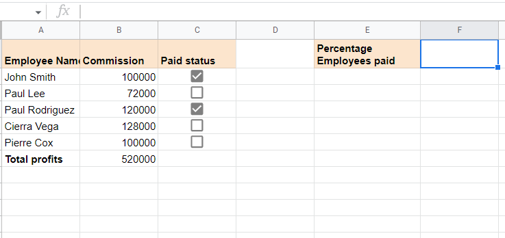 Example sheet for Calculating a Percentage of Checkboxes in Google Sheets