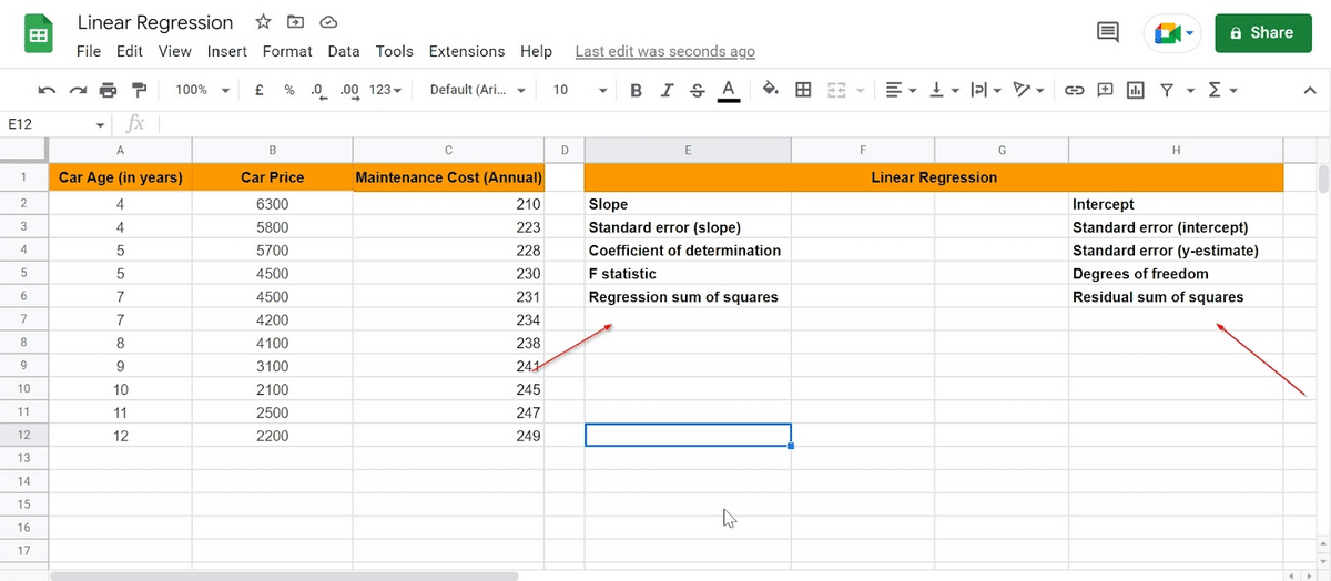 Extra titles for linear regression stats