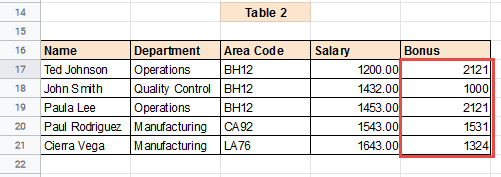 Final result in the entire column