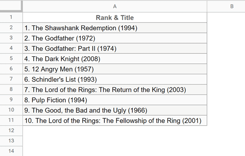 Final result where hyperlinks have been removed