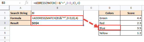 finding partial matches