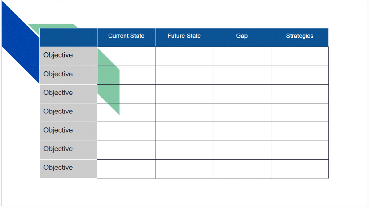 Fit Gap Analysis template - 3