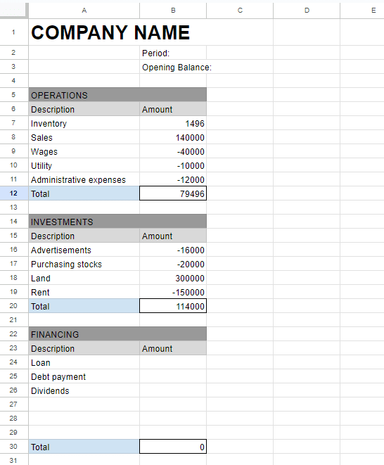 format the cells