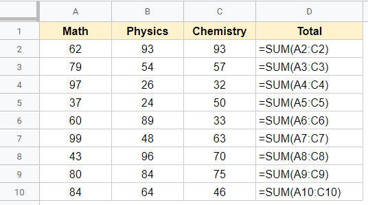 Formula being shown instead of the value