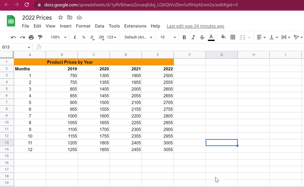 Fully imported data