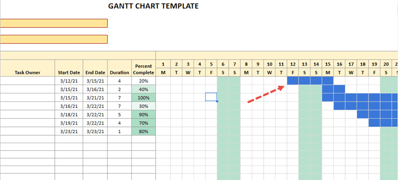 Gant chart example 2