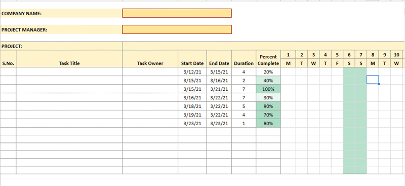 Gantt chart example