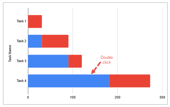  gantt chart google sheets