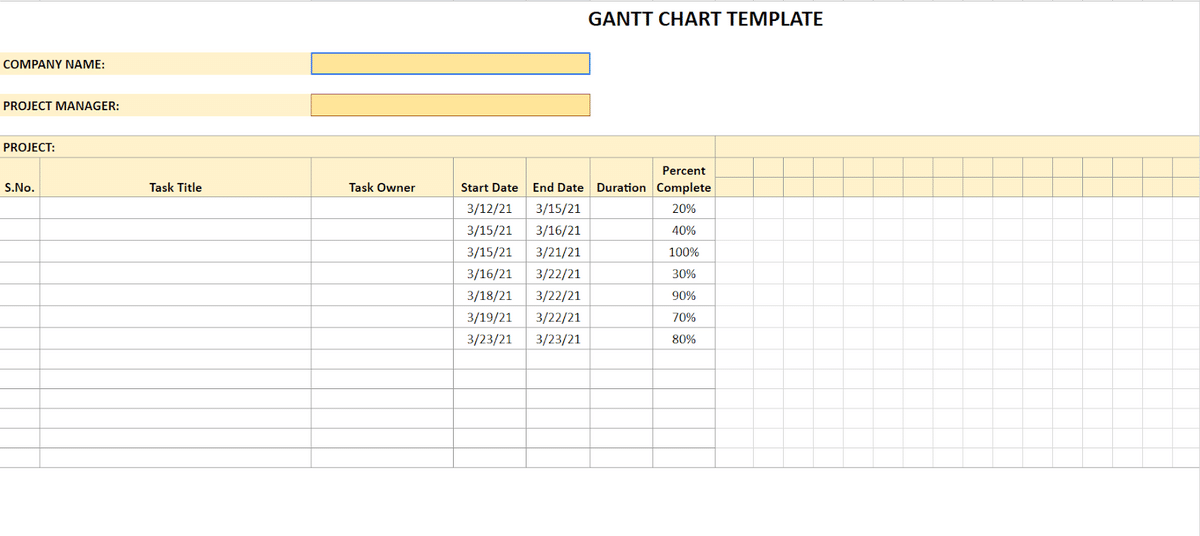 Gantt Chart Google Sheets Template