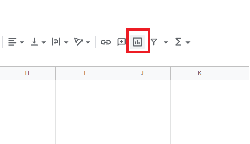 Google sheets Chart button in the toolbar.