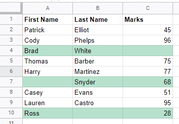 google sheets highlight rows based on cell using isblank with multiple conditions