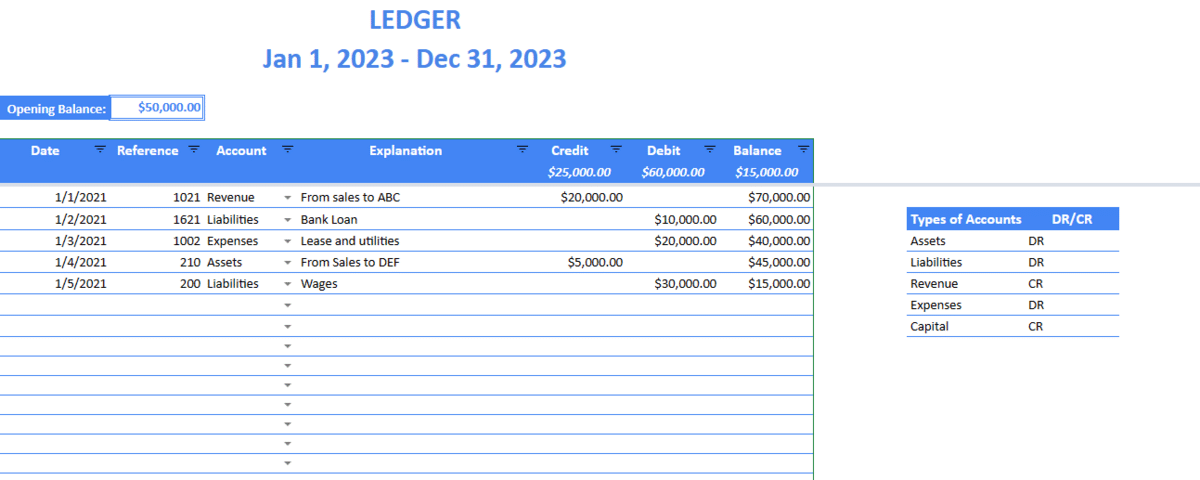 Google Sheets Ledger Template