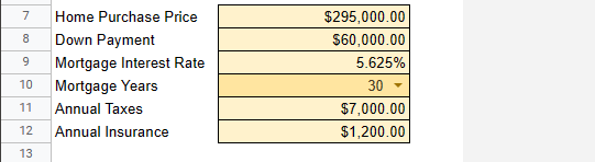 Google Sheets Mortgage Calculator User Inputs