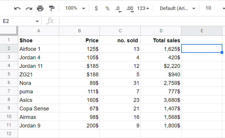 Google Sheets table for shoe sales