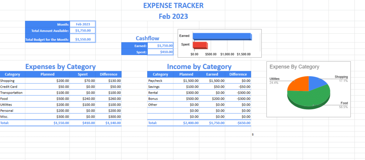 Google Sheets Templates - Expense Tracker