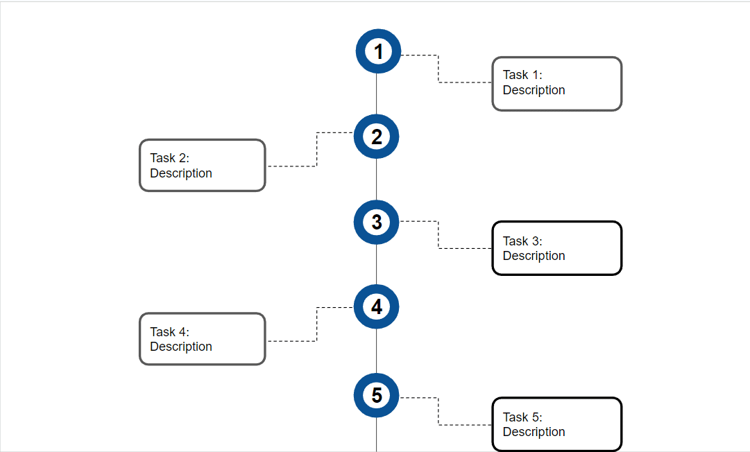 google slides timeline template 3