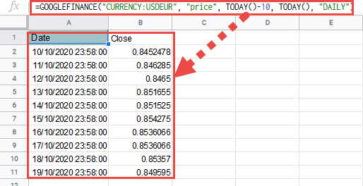 GOOGLEFINANCE to Fetch Currency Exchange Rates over the Past Week