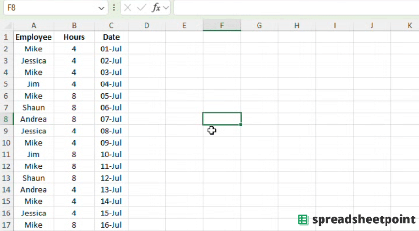 Here's an example of when you may want to use COUNTIFS in Excel.