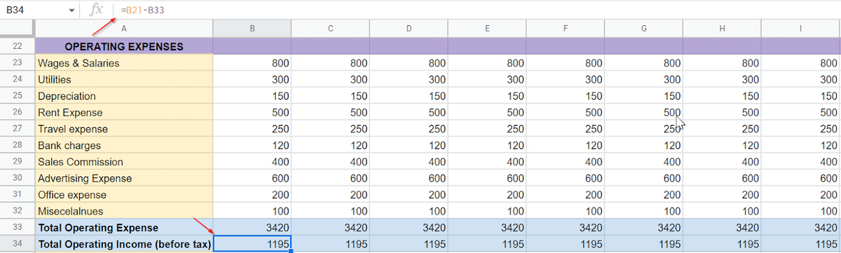 how to calculate total operating income before tax