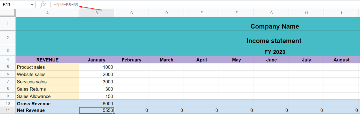 how to format net revenue in google sheets