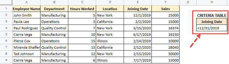 how to use dsum in excel