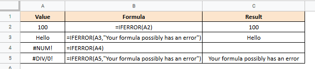 Iferror google sheets function