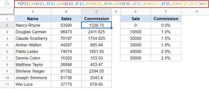 IFS formula to get commission value