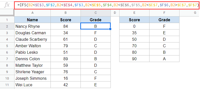 IFS formula to get the student grades