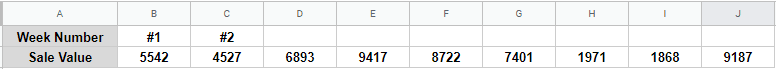 Fill Row in Google Sheets - Week Numbers