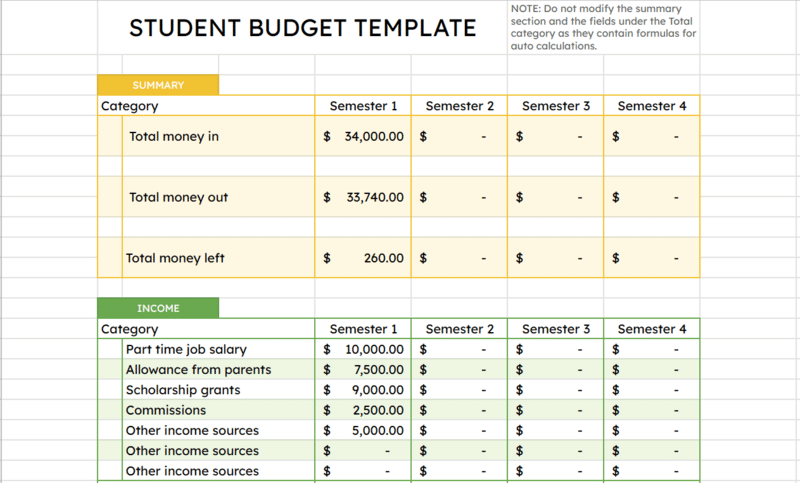 Google Spreadsheet Budget Template for College Students