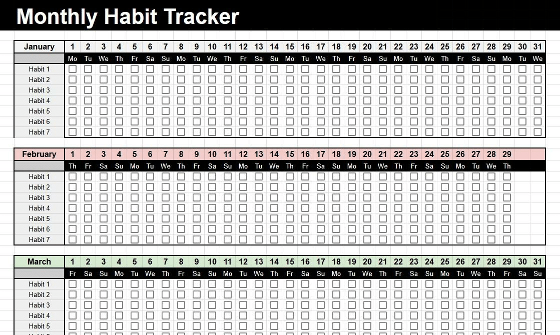 Monthly Habit Tracker Google Sheets Template