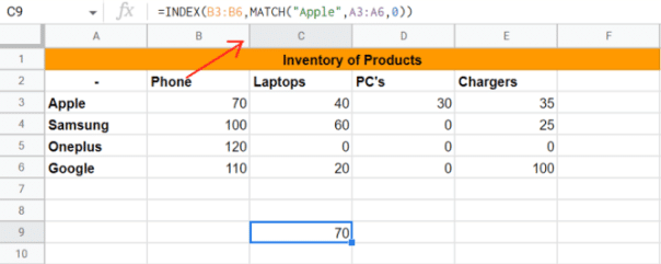 An example of INDEX in Google Sheets