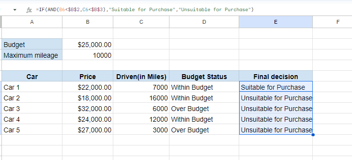 Results of the IF then formula