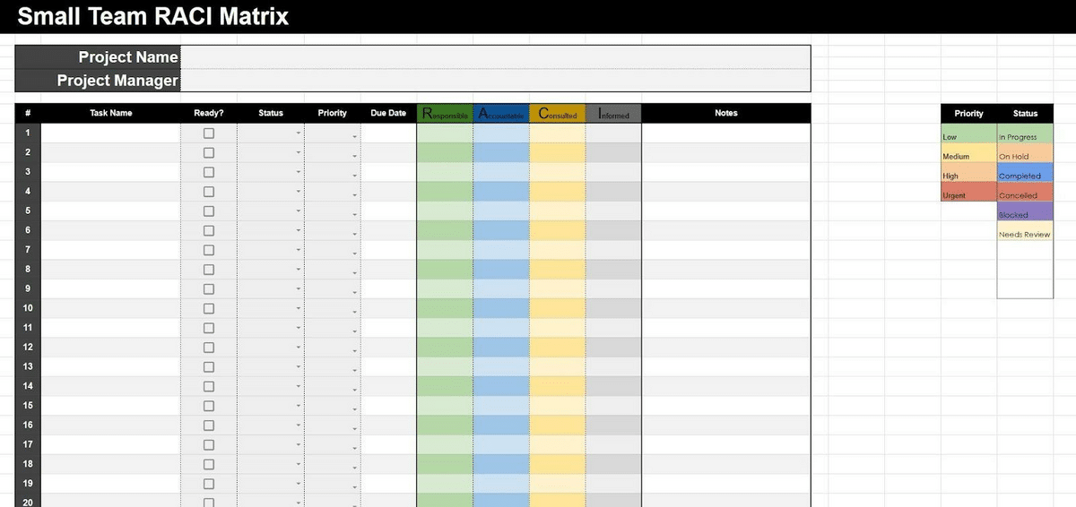 RACI matrix template for small teams