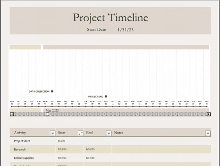 Project Timeline Excel Template