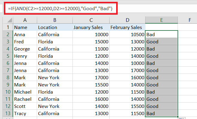 This formula returns Good if both months had sales more than or equal to 12000 and bad otherwise.