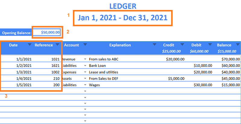 How to use a ledger template in Google Sheets