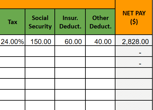 Net pay calculation screenshot of GSheets template