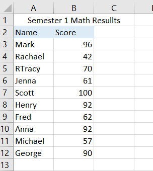 Sample Data 1