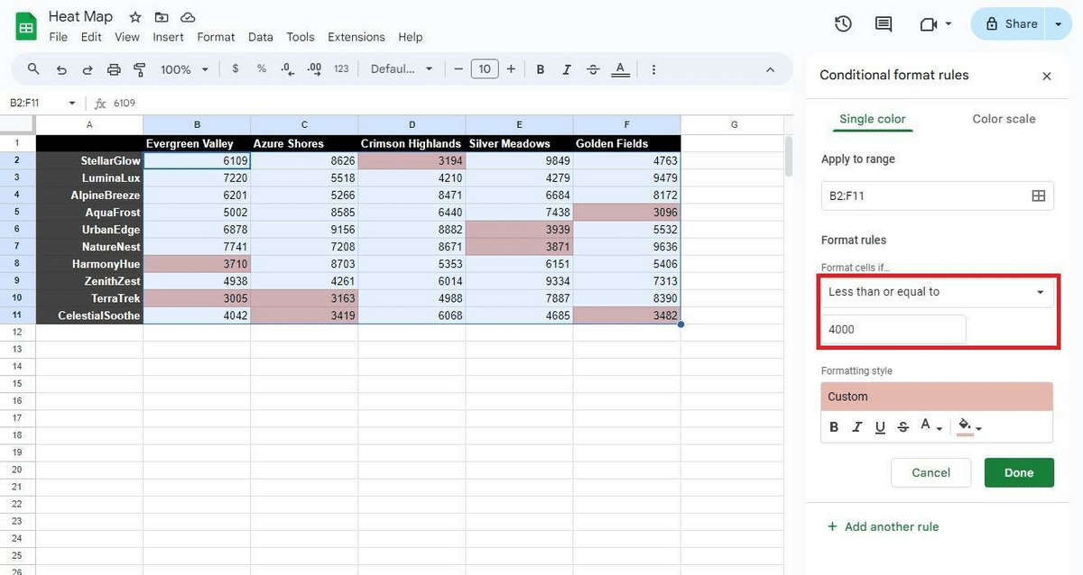 How to personalize and format the cells in Google Sheets